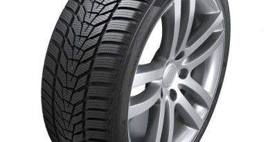 opony 175/65 r14