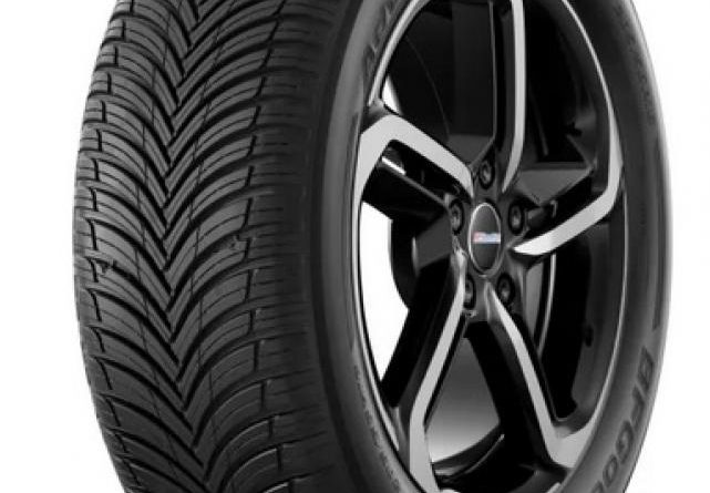 Opony 185/65 R15